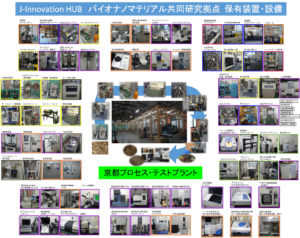 京都大学バイオナノマテリアル共同研究拠点